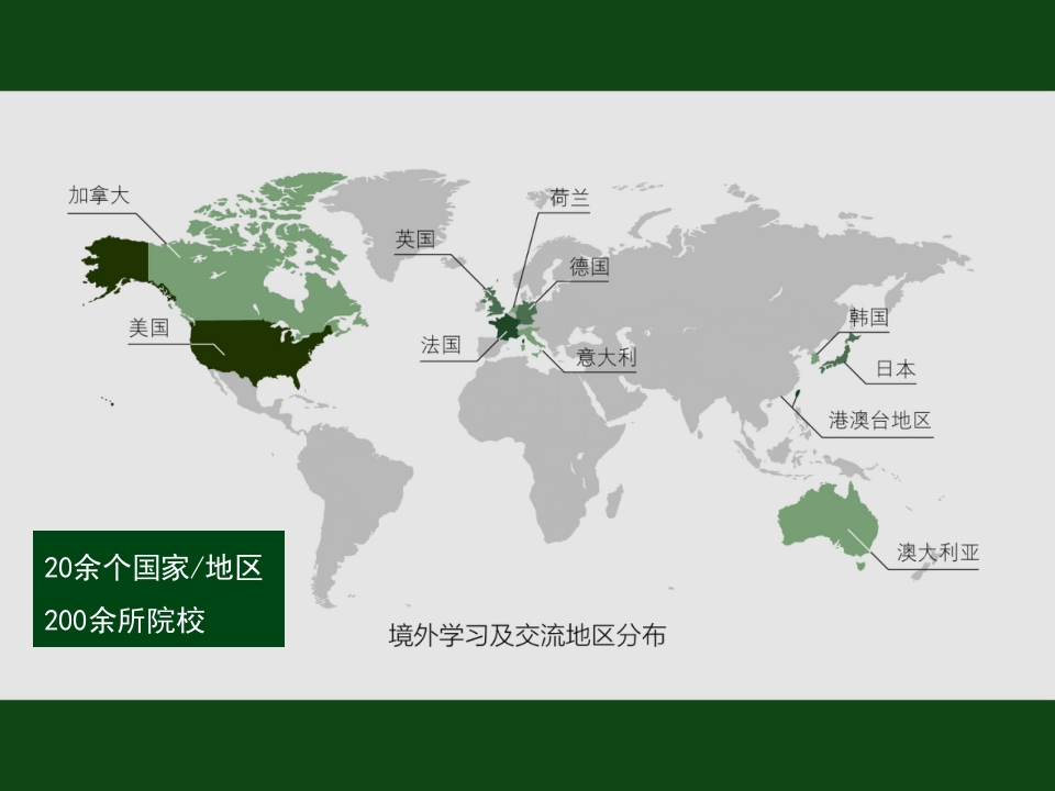 中山大学招生研究生招生宣讲会ppt17