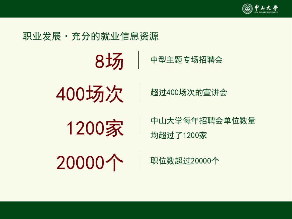 中山大学招生研究生招生宣讲会ppt18