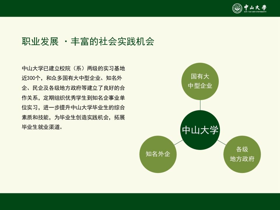 中山大学招生研究生招生宣讲会ppt19