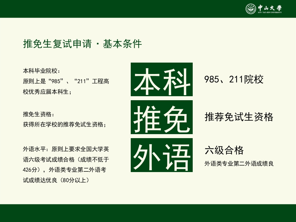 中山大学招生研究生招生宣讲会ppt3