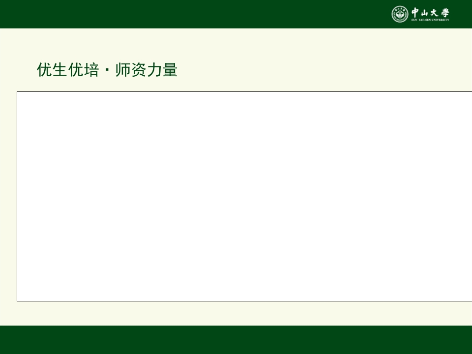 中山大学招生研究生招生宣讲会ppt8