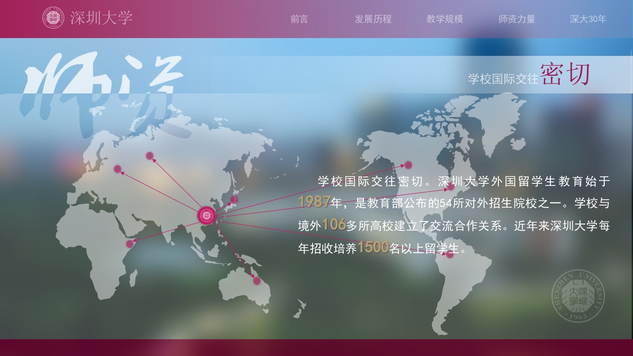 深圳大学介绍PPT课件20