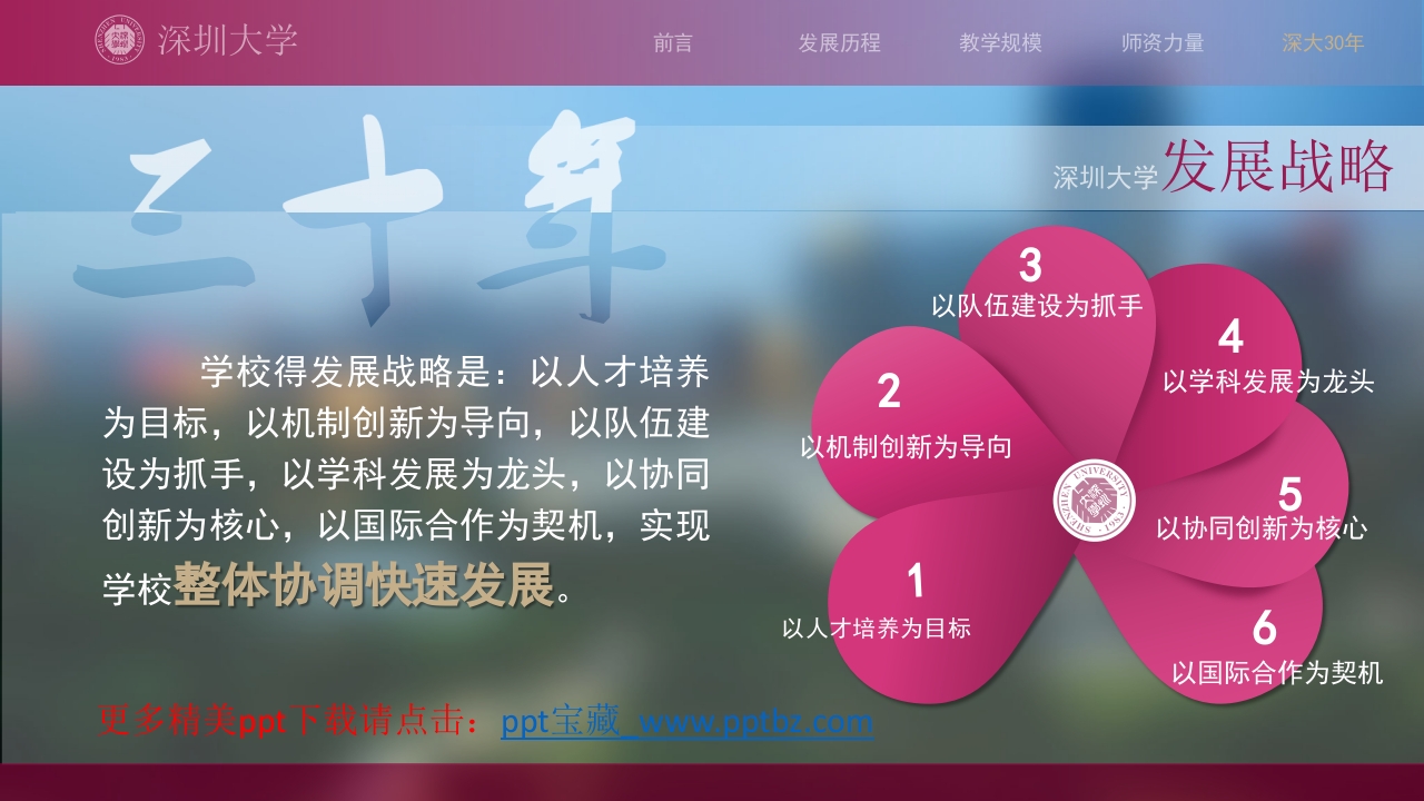 深圳大学介绍PPT课件27