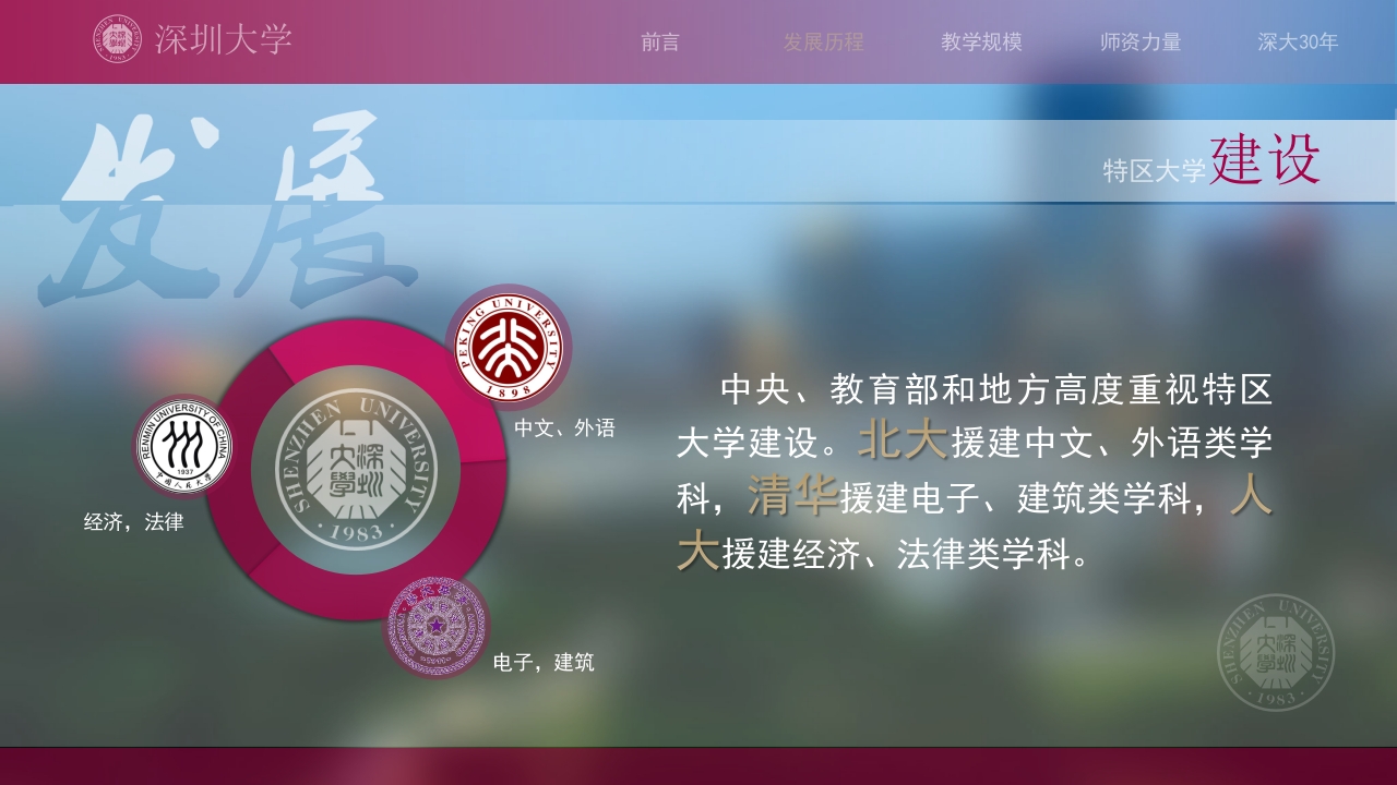 深圳大学介绍PPT课件4