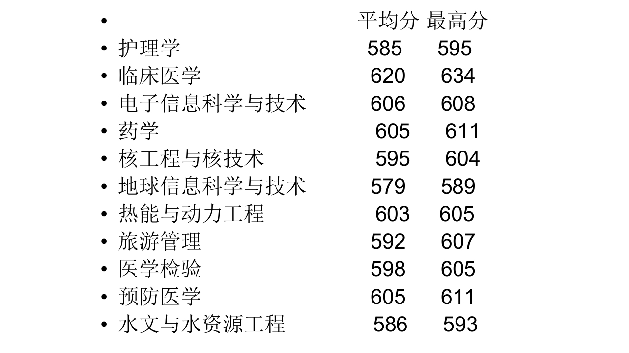 中山大学介绍ppt34