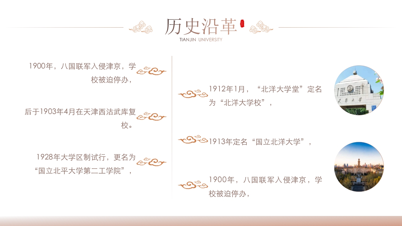 天津大学介绍PPT课件6