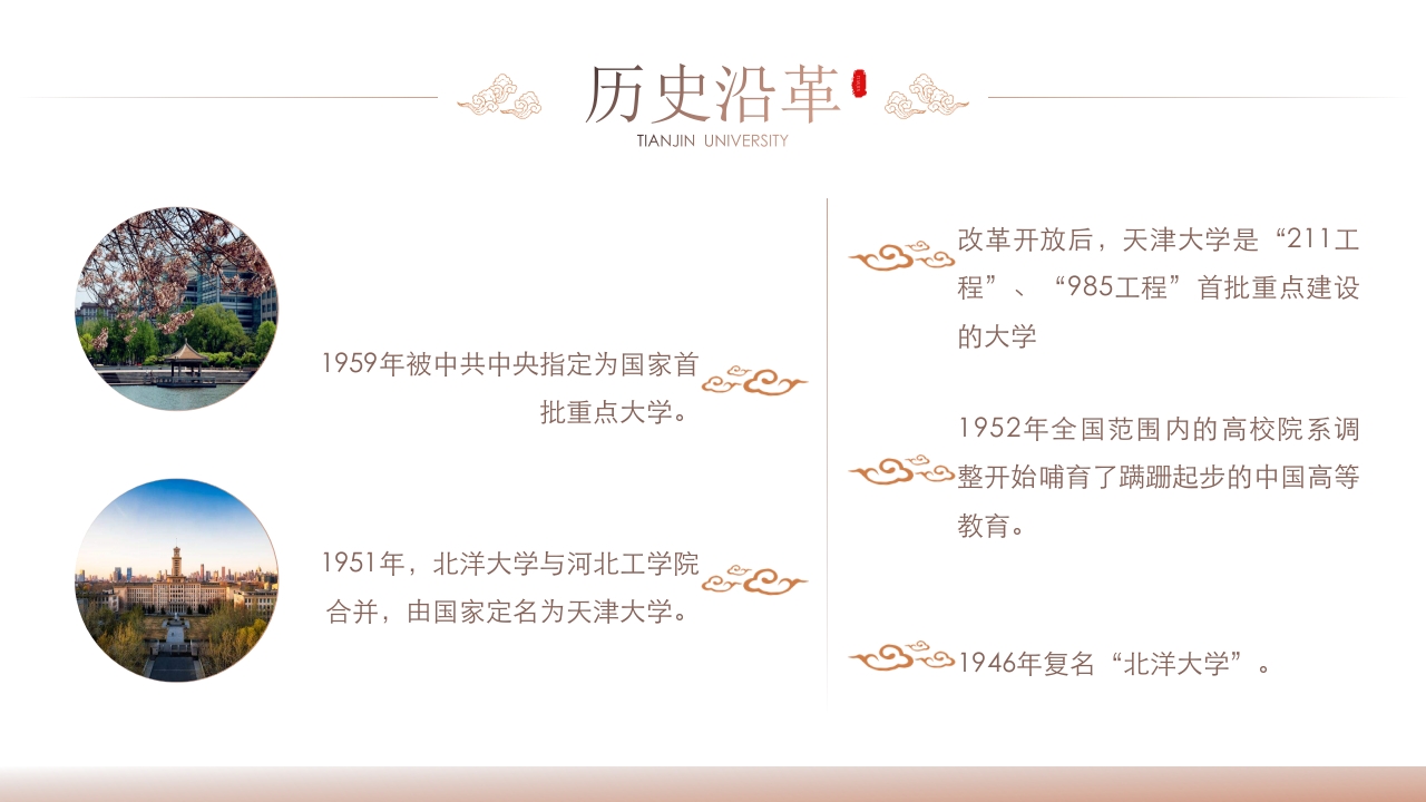 天津大学介绍PPT课件7