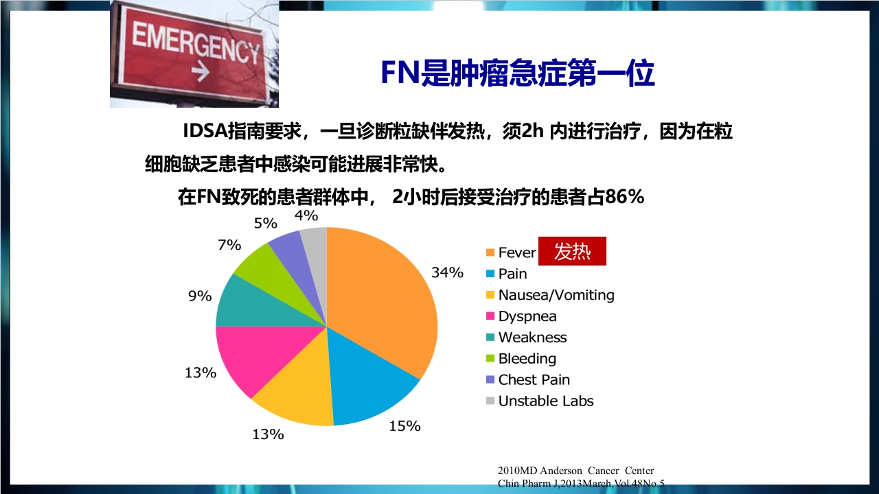 化疗后骨髓抑制的处理与预防PPT课件下载14