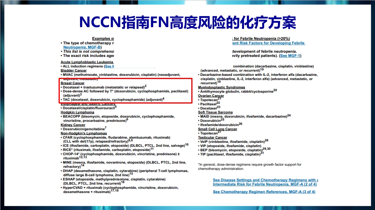 化疗后骨髓抑制的处理与预防PPT课件下载16