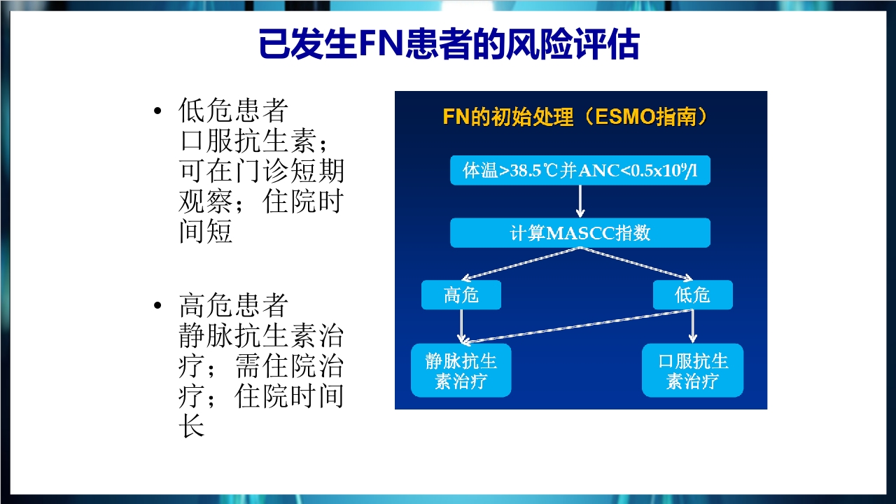 化疗后骨髓抑制的处理与预防PPT课件下载26