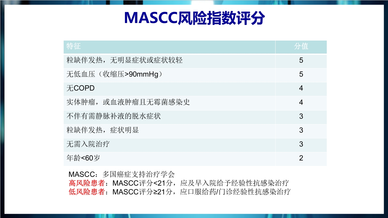 化疗后骨髓抑制的处理与预防PPT课件下载27