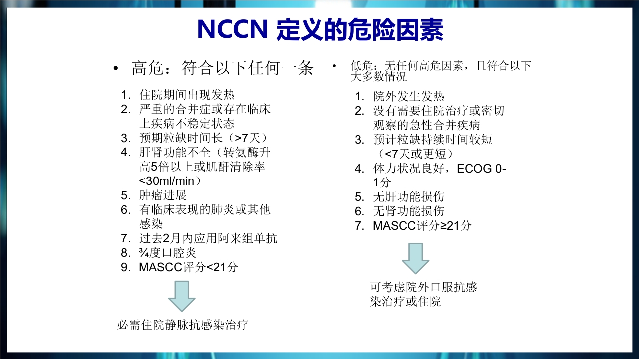 化疗后骨髓抑制的处理与预防PPT课件下载28