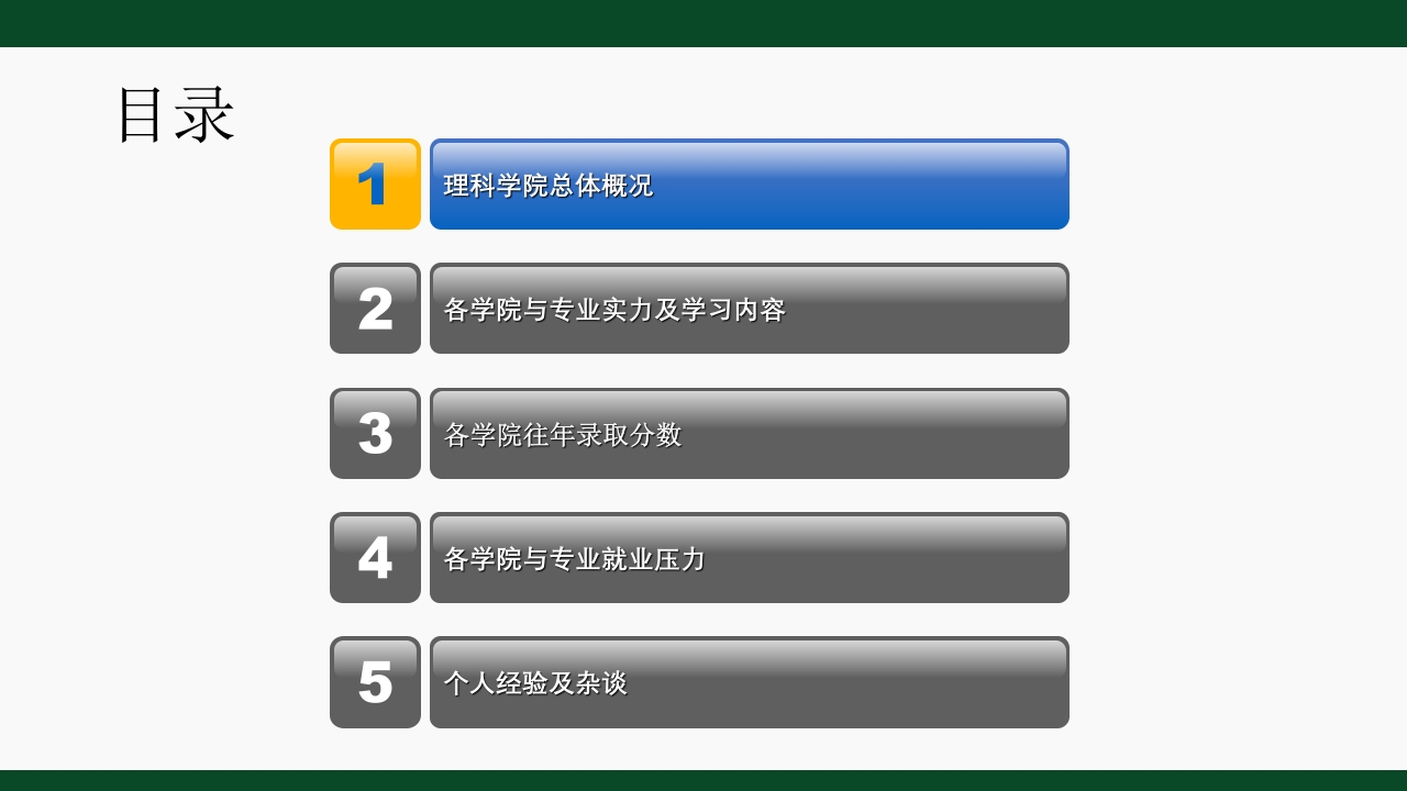 中山大学理科宣传ppt2