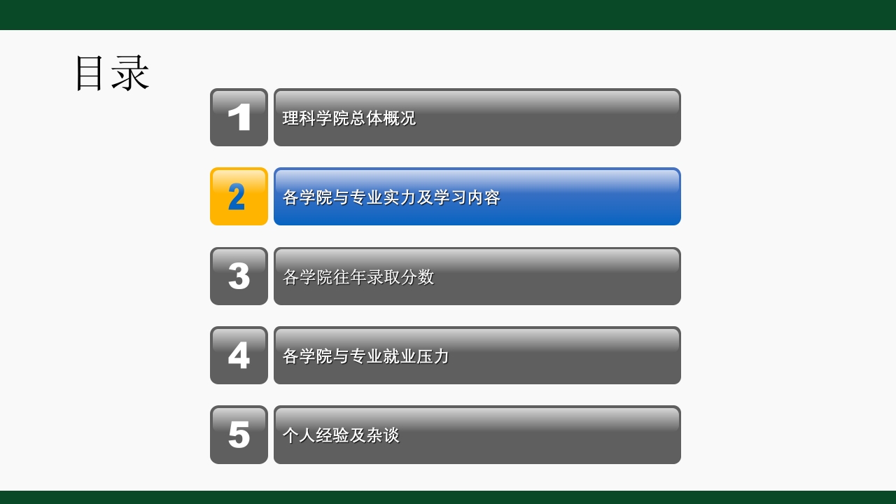 中山大学理科宣传ppt5
