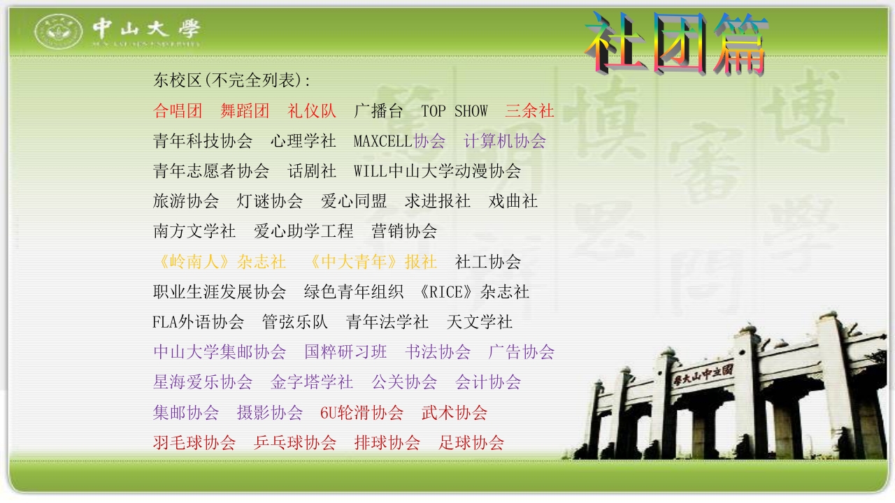 走进中山大学PPT课件28