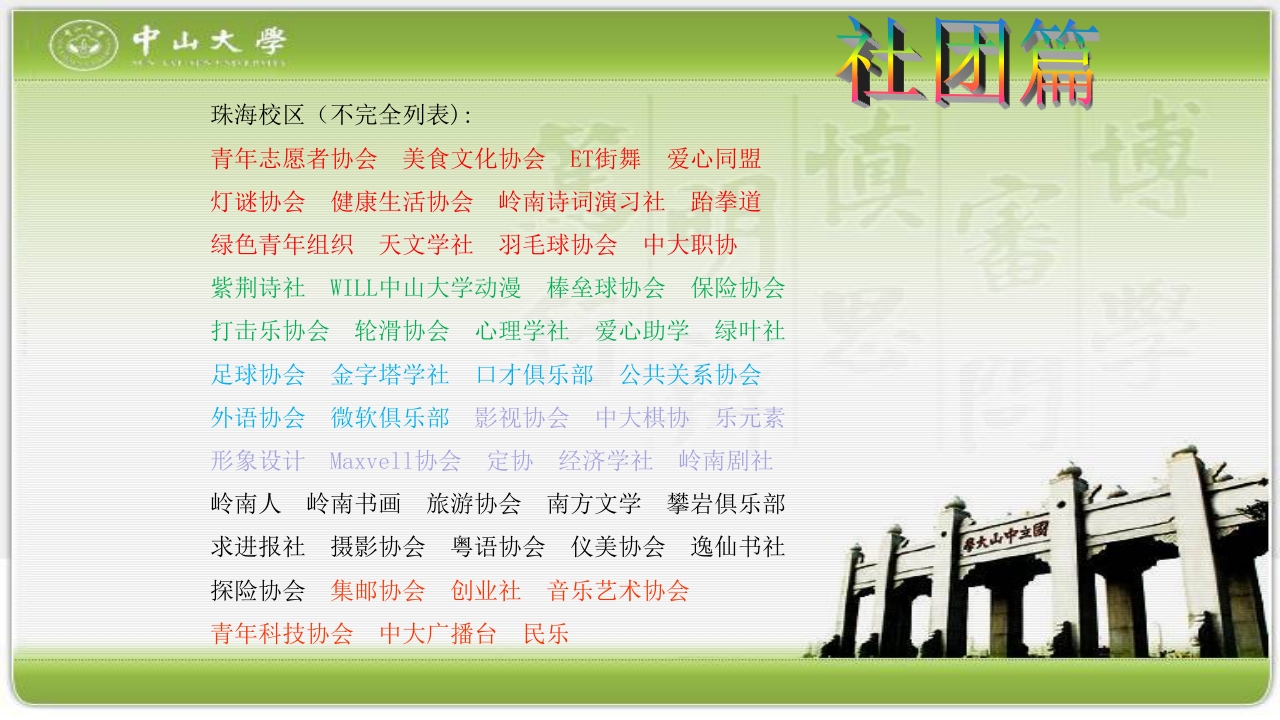 走进中山大学PPT课件29