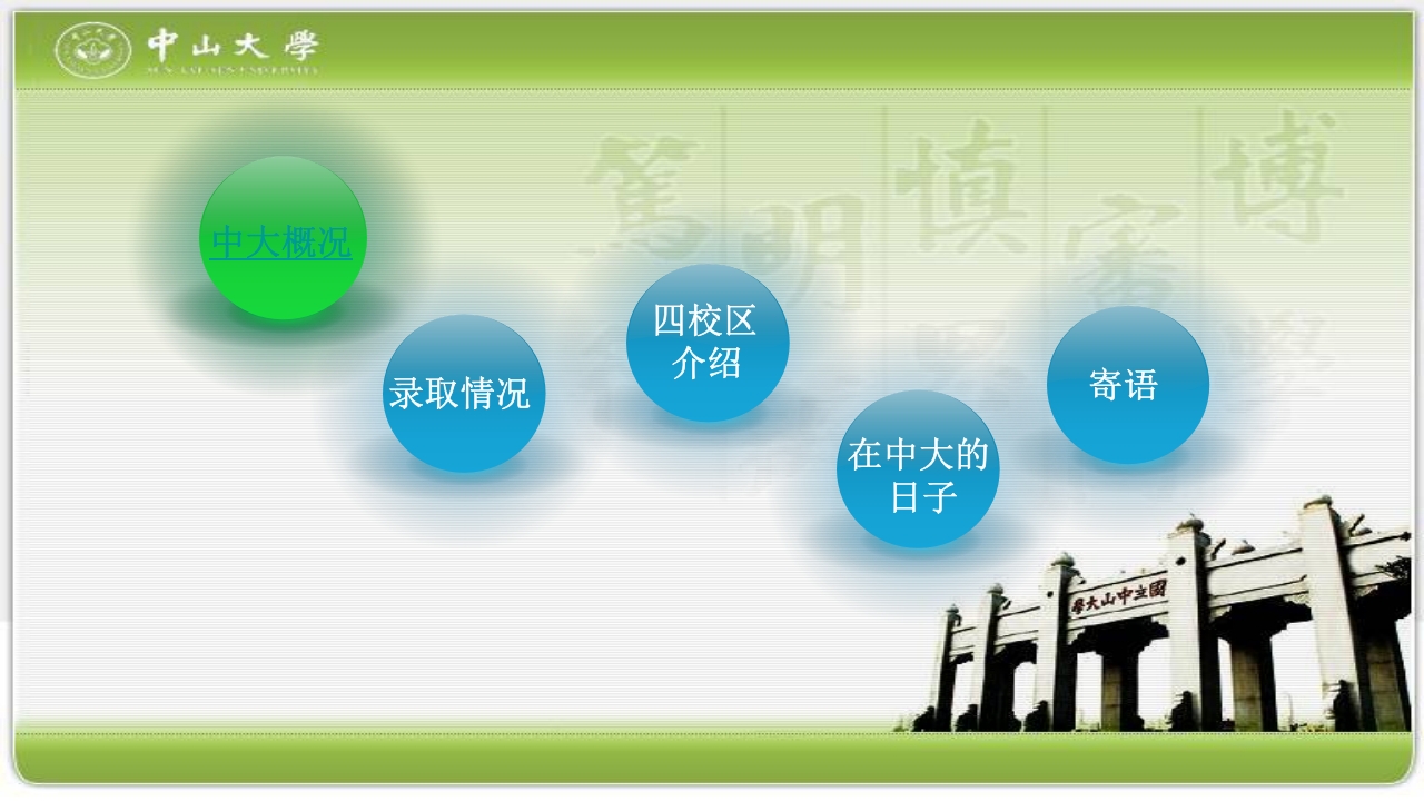 走进中山大学PPT课件2