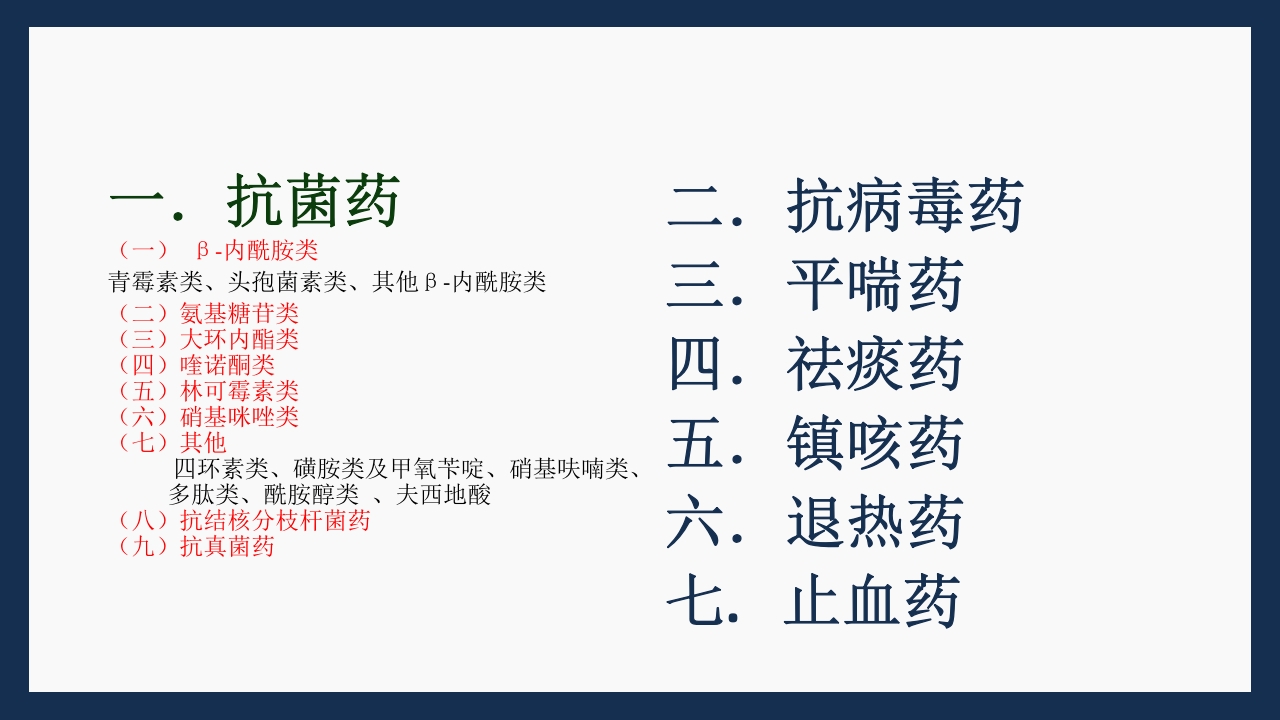 呼吸科常用药PPT课件下载2