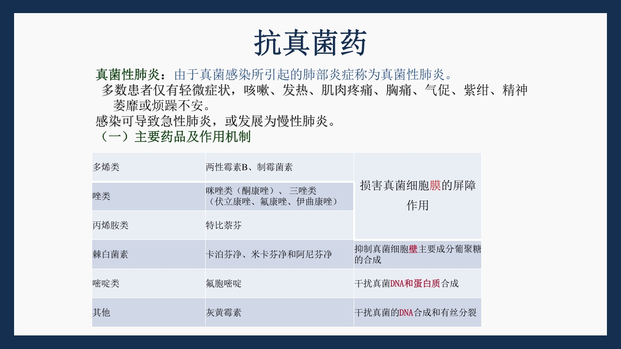 呼吸科常用药PPT课件下载40