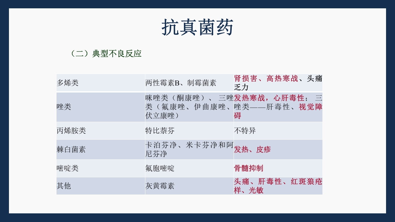 呼吸科常用药PPT课件下载42