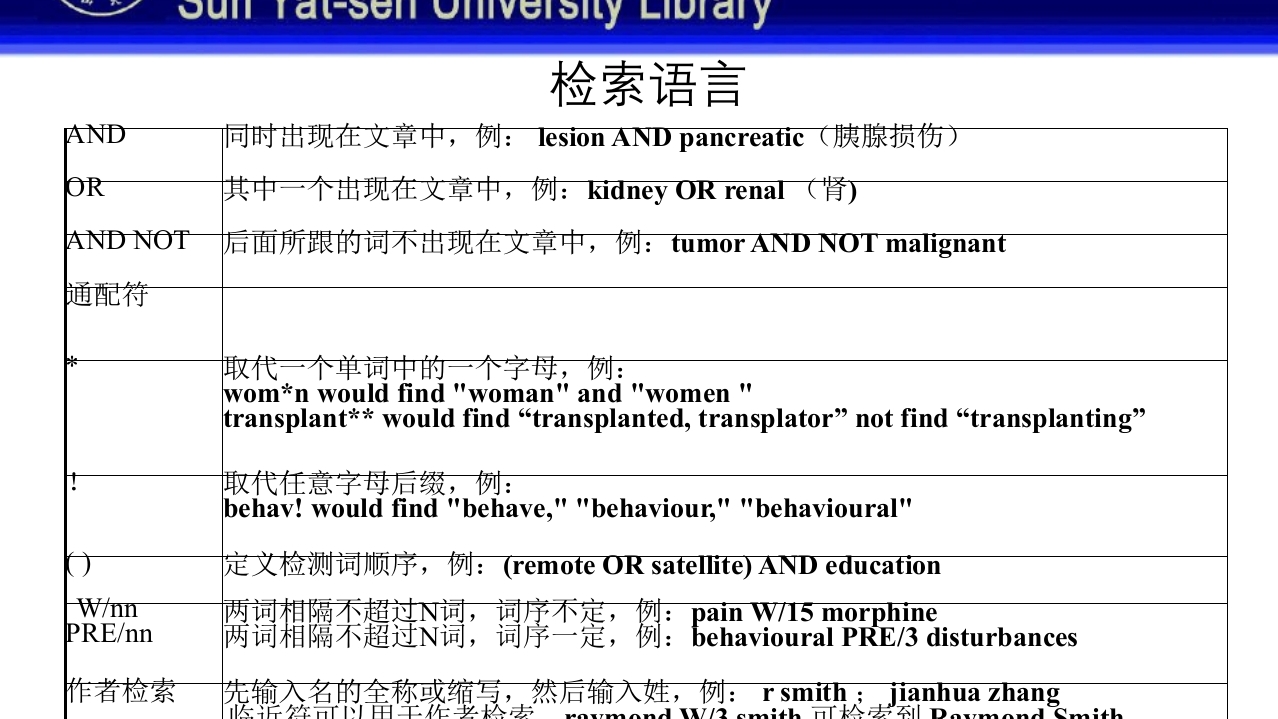 中山大学图书馆资源使用PPT课件107