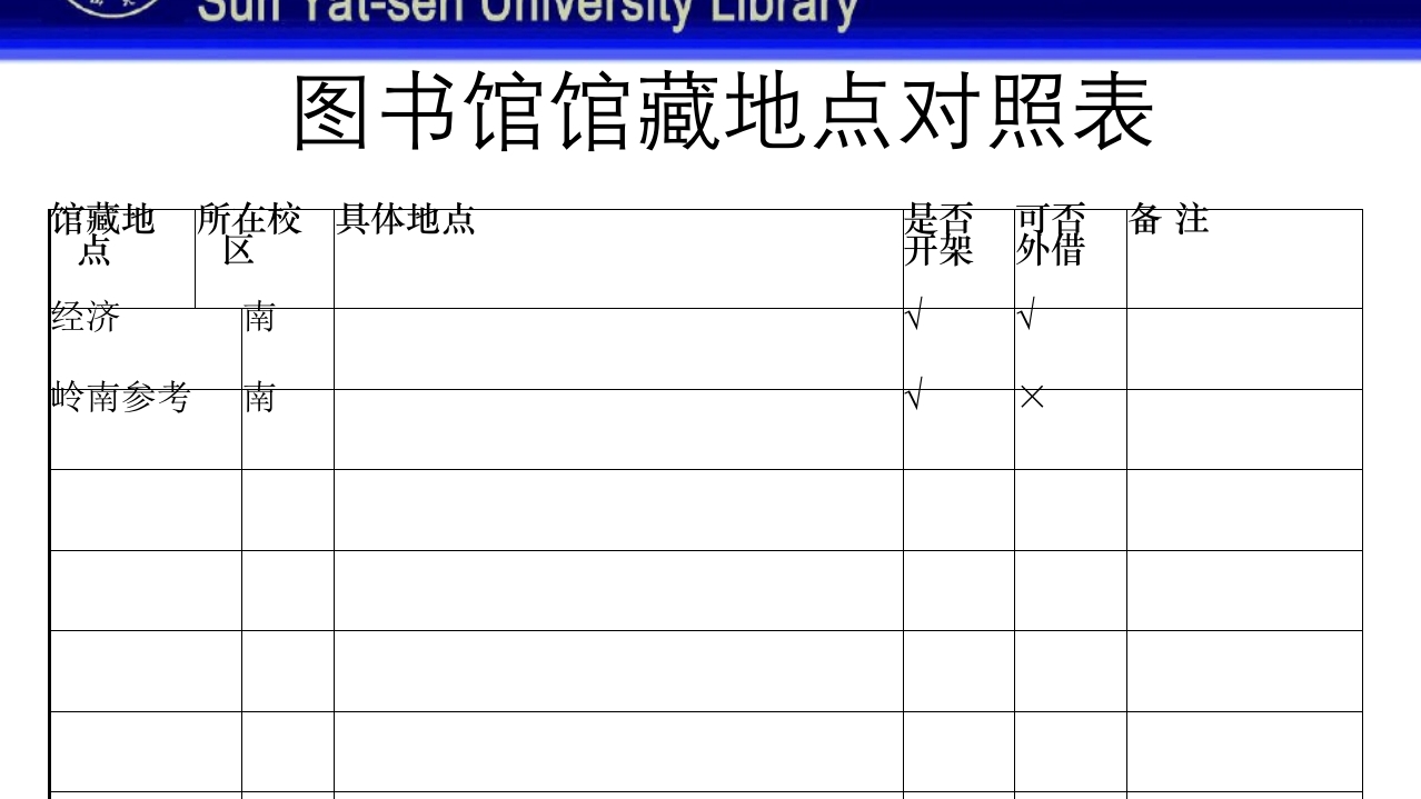 中山大学图书馆资源使用PPT课件16