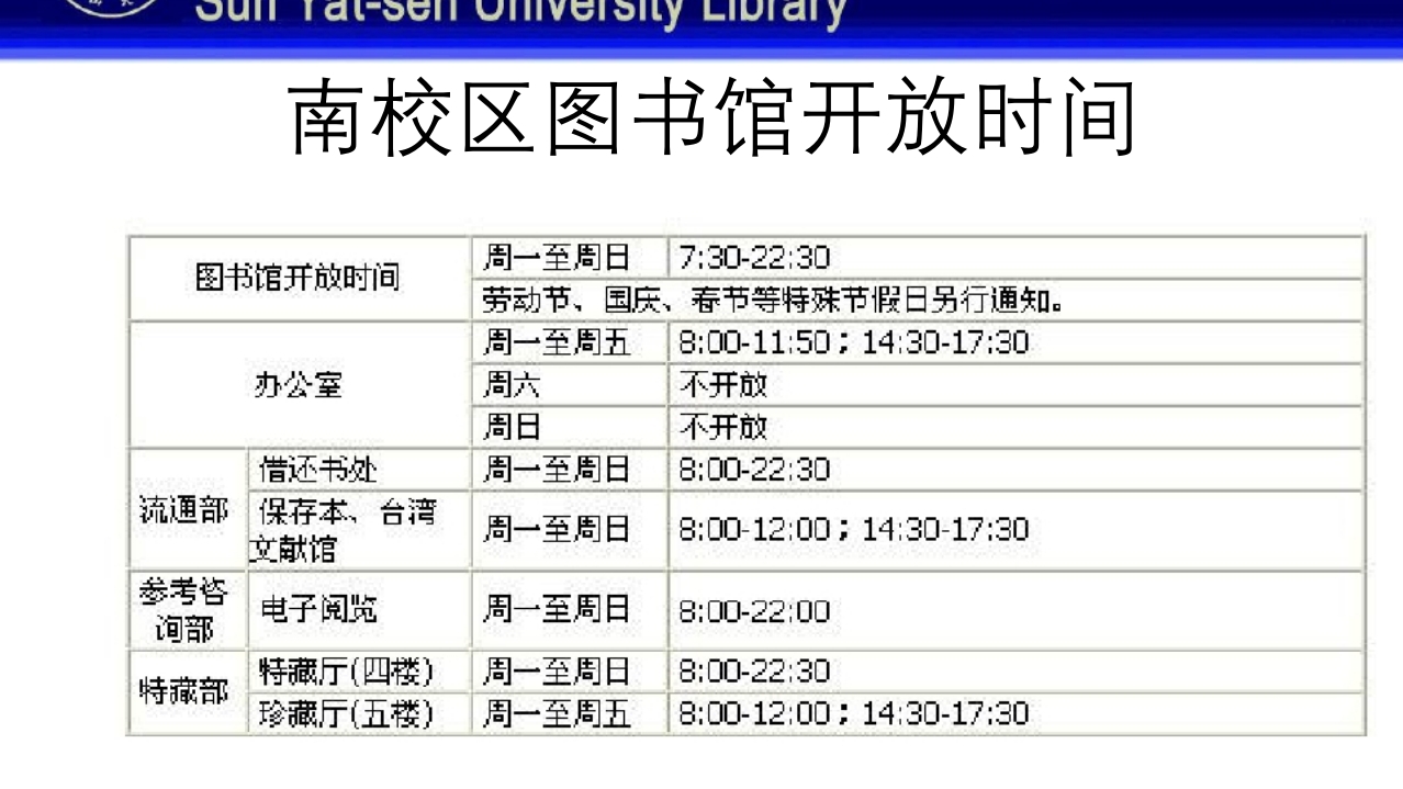 中山大学图书馆资源使用PPT课件4