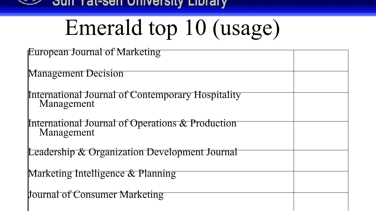 中山大学图书馆资源使用PPT课件76