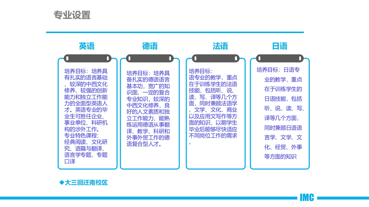 介绍中山大学珠海校区PPT课件12