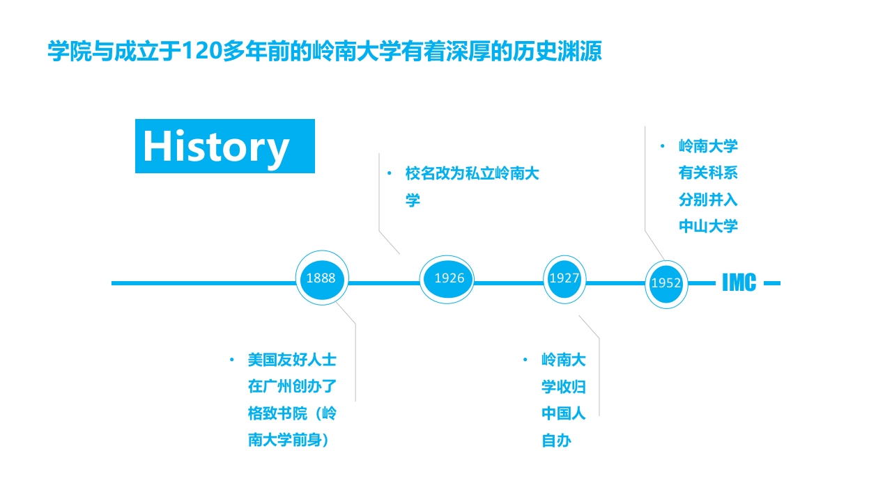 介绍中山大学珠海校区PPT课件15