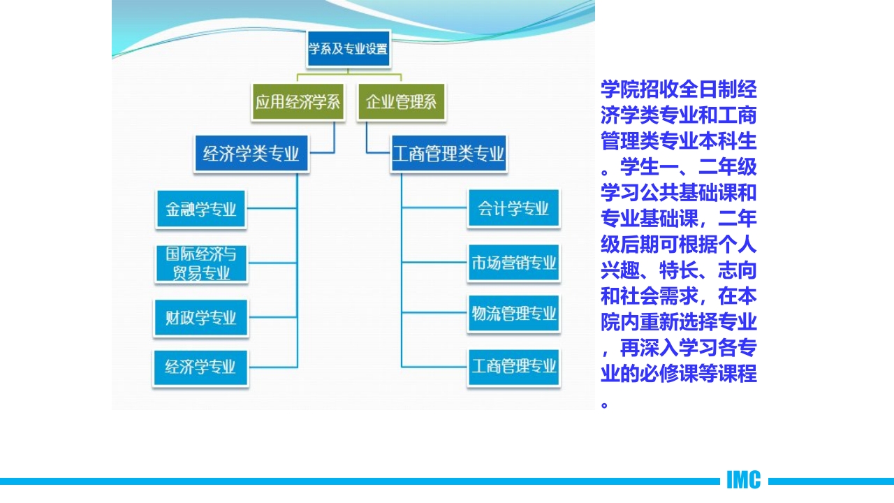 介绍中山大学珠海校区PPT课件18