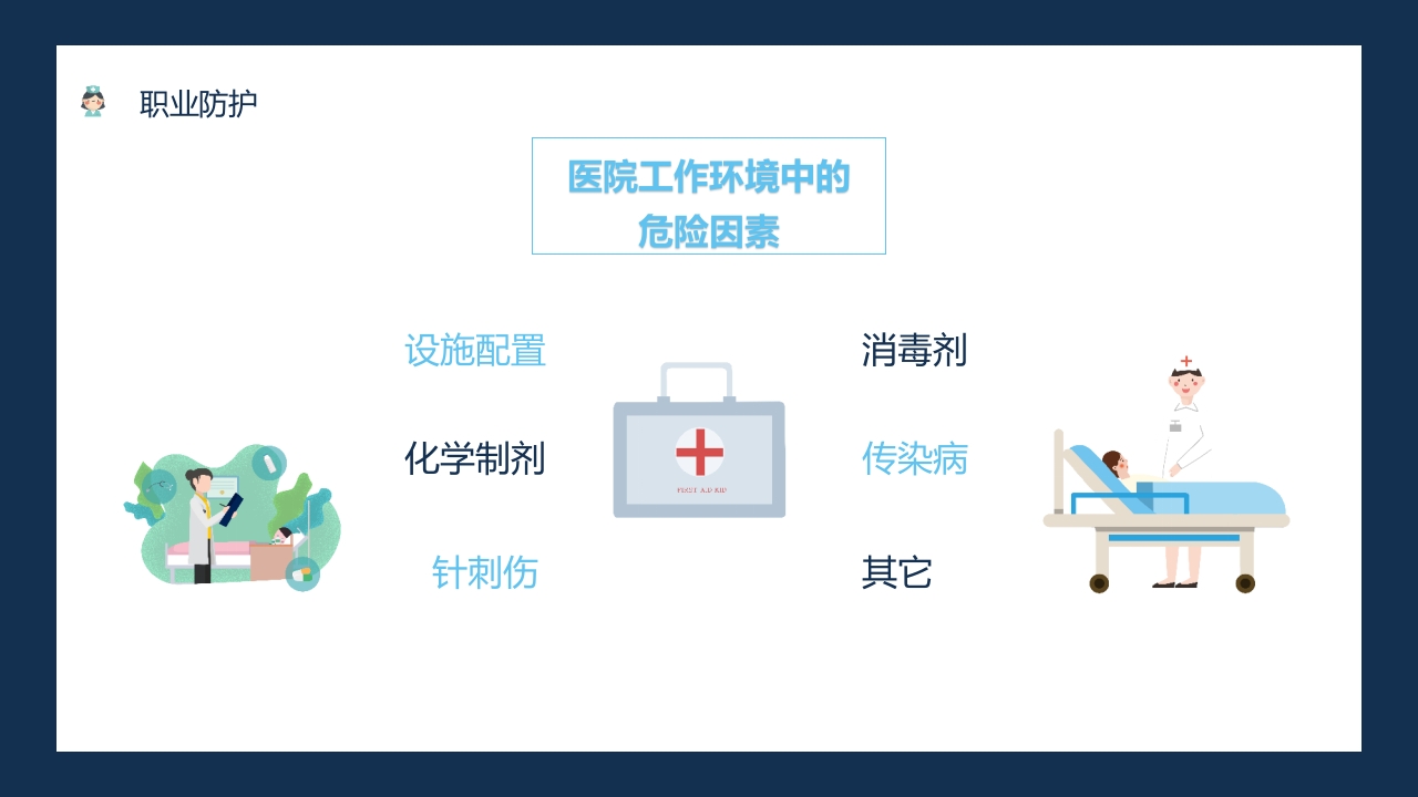 护理工作中医院感染问题PPT课件14