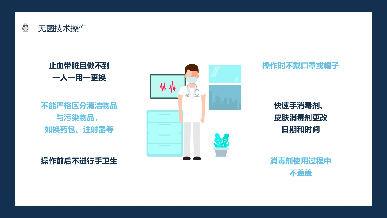 护理工作中医院感染问题PPT课件4
