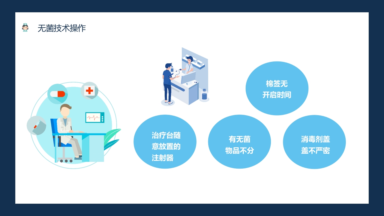 护理工作中医院感染问题PPT课件5