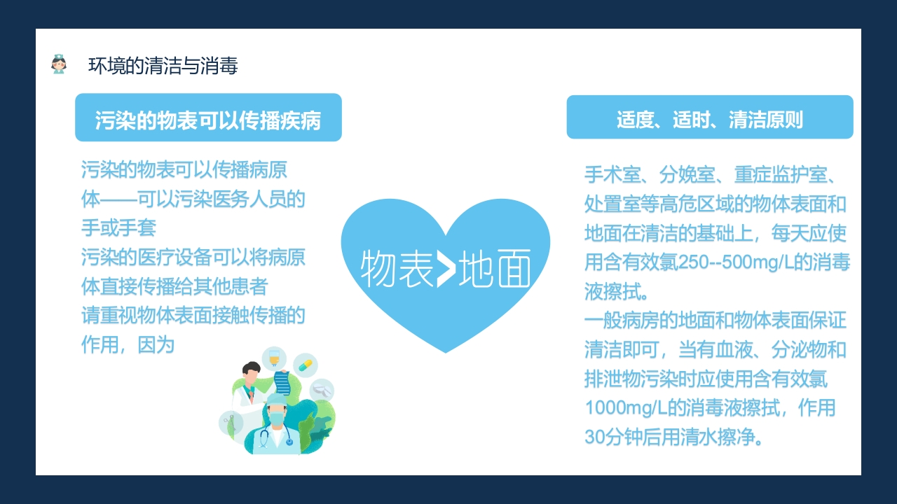 护理工作中医院感染问题PPT课件9