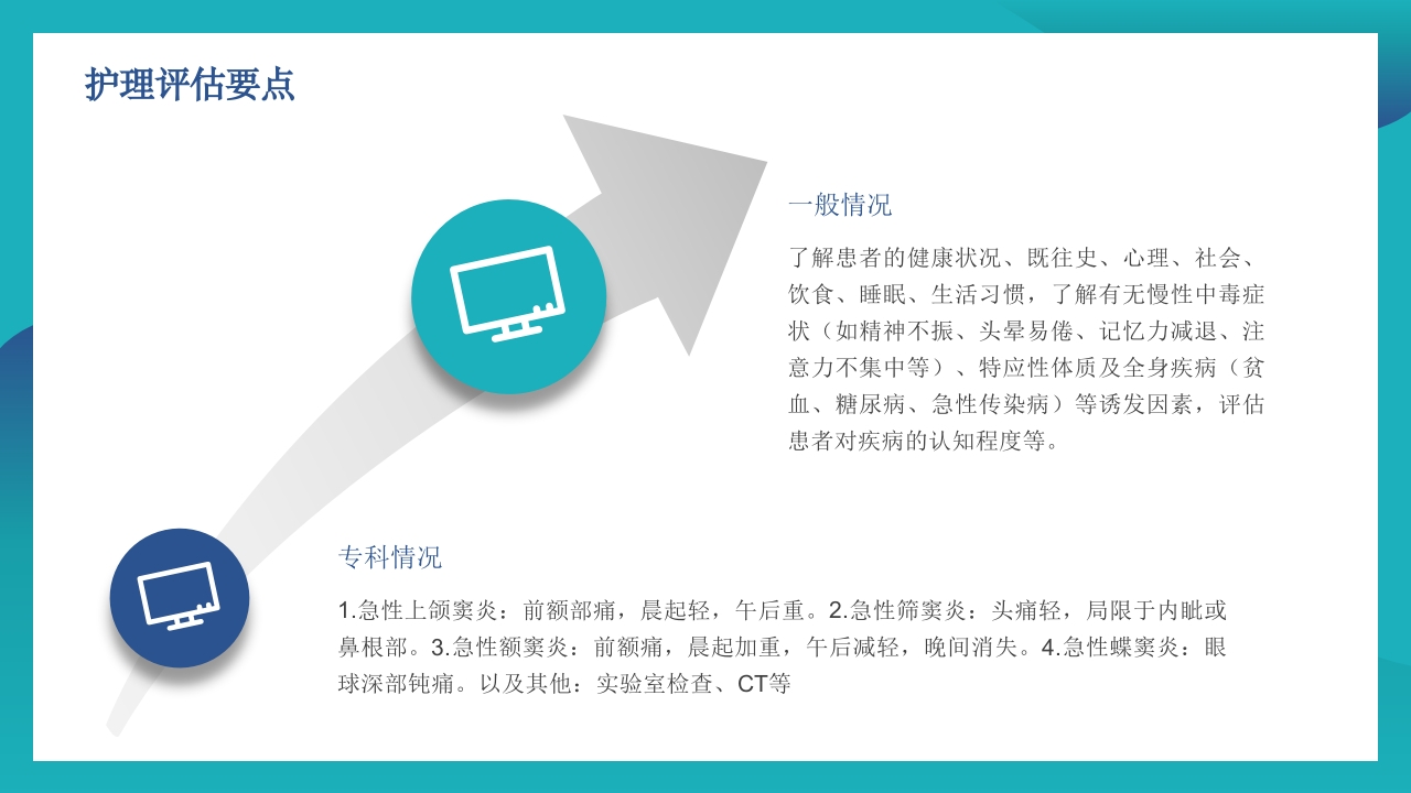 鼻窦炎的护理PPT课件13