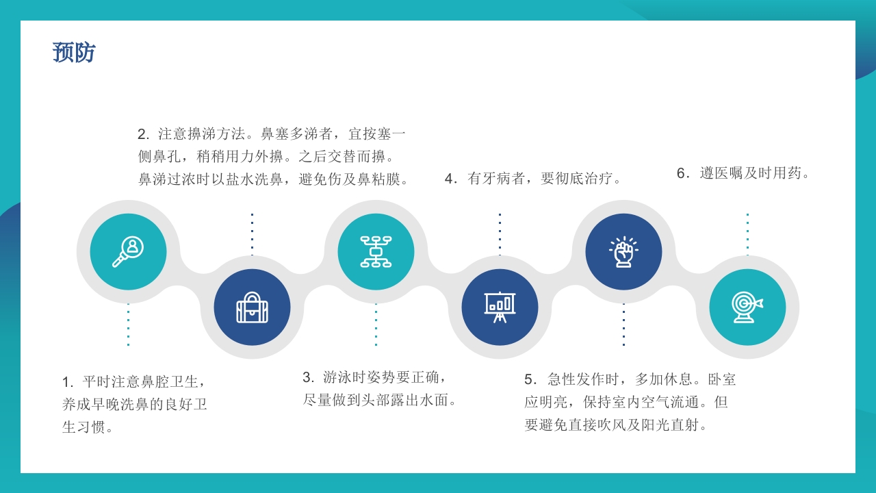 鼻窦炎的护理PPT课件22