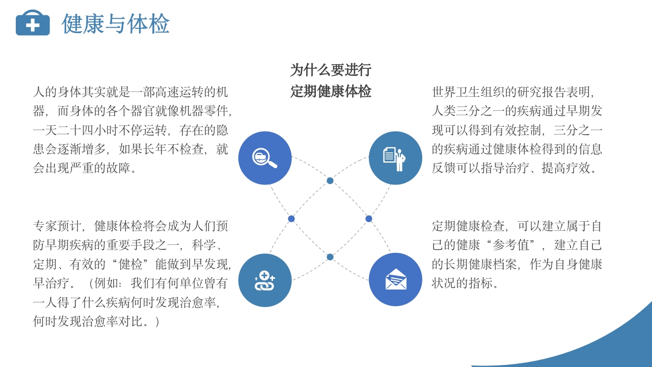 定期体检健康管理PPT课件下载8