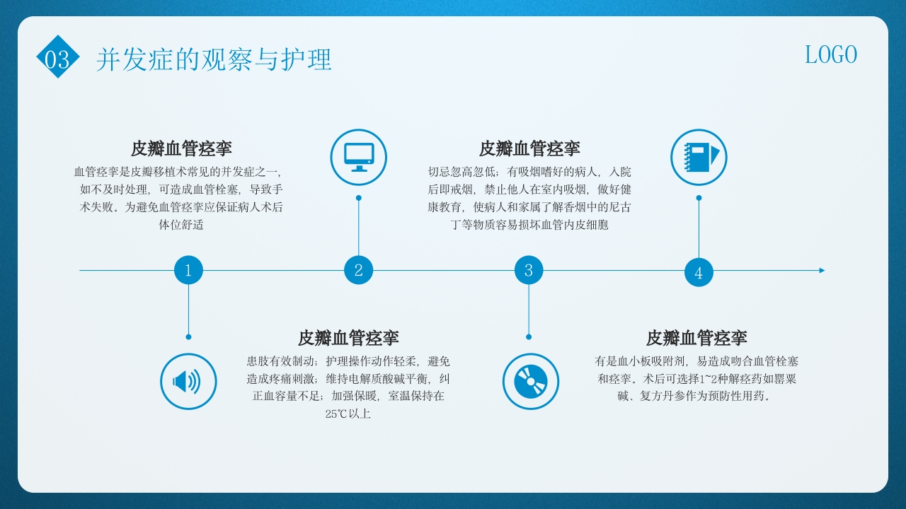 皮瓣移植术的护理PPT课件下载21
