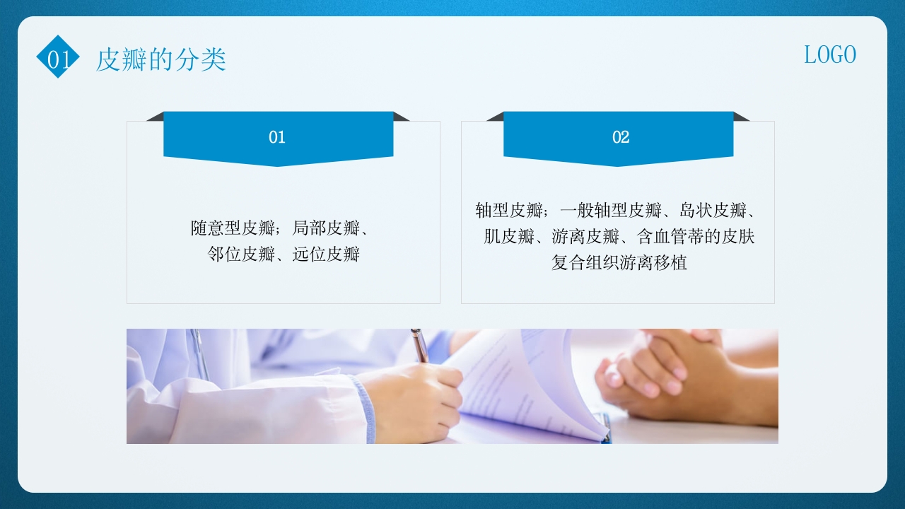 皮瓣移植术的护理PPT课件下载7