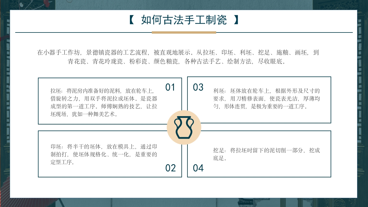 景德镇手工制瓷技艺中国陶瓷文化非遗介绍PPT课件9