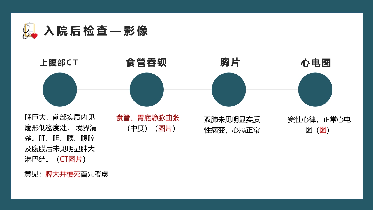 医疗内科病例讨论通用PPT课件11