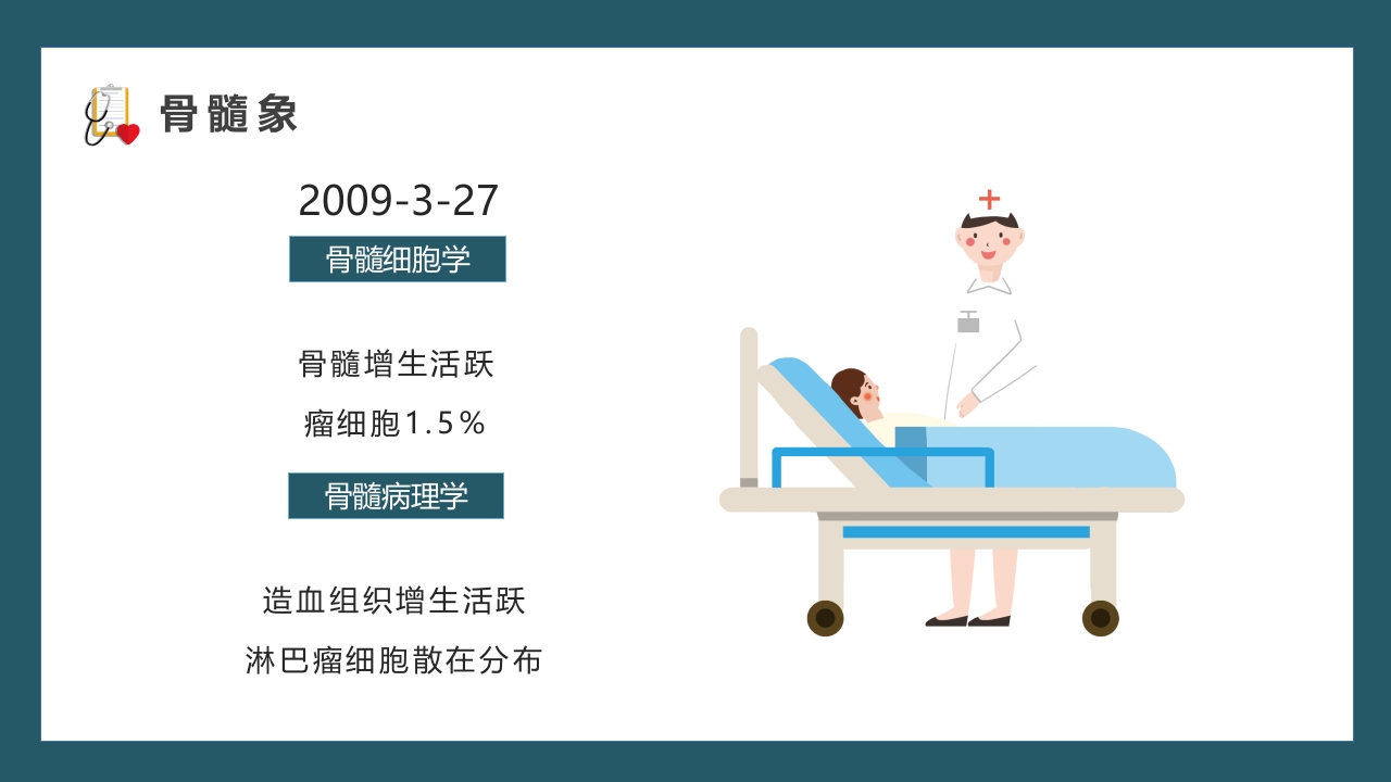 医疗内科病例讨论通用PPT课件21