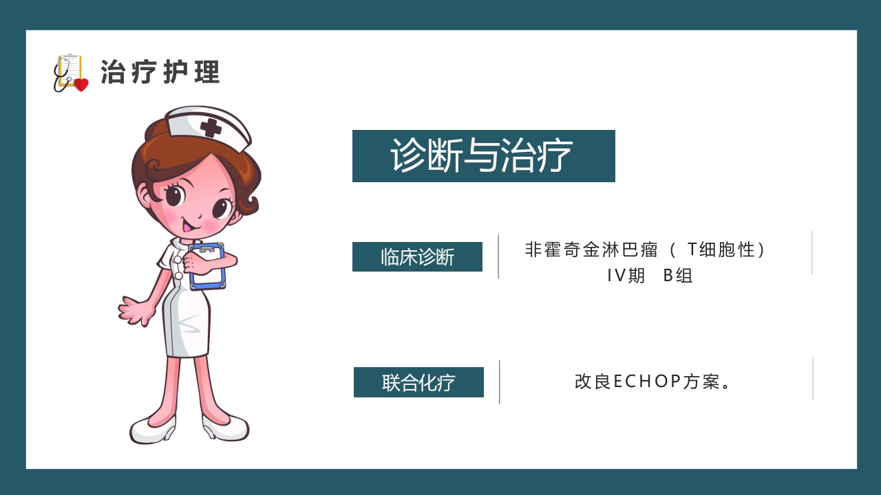 医疗内科病例讨论通用PPT课件22