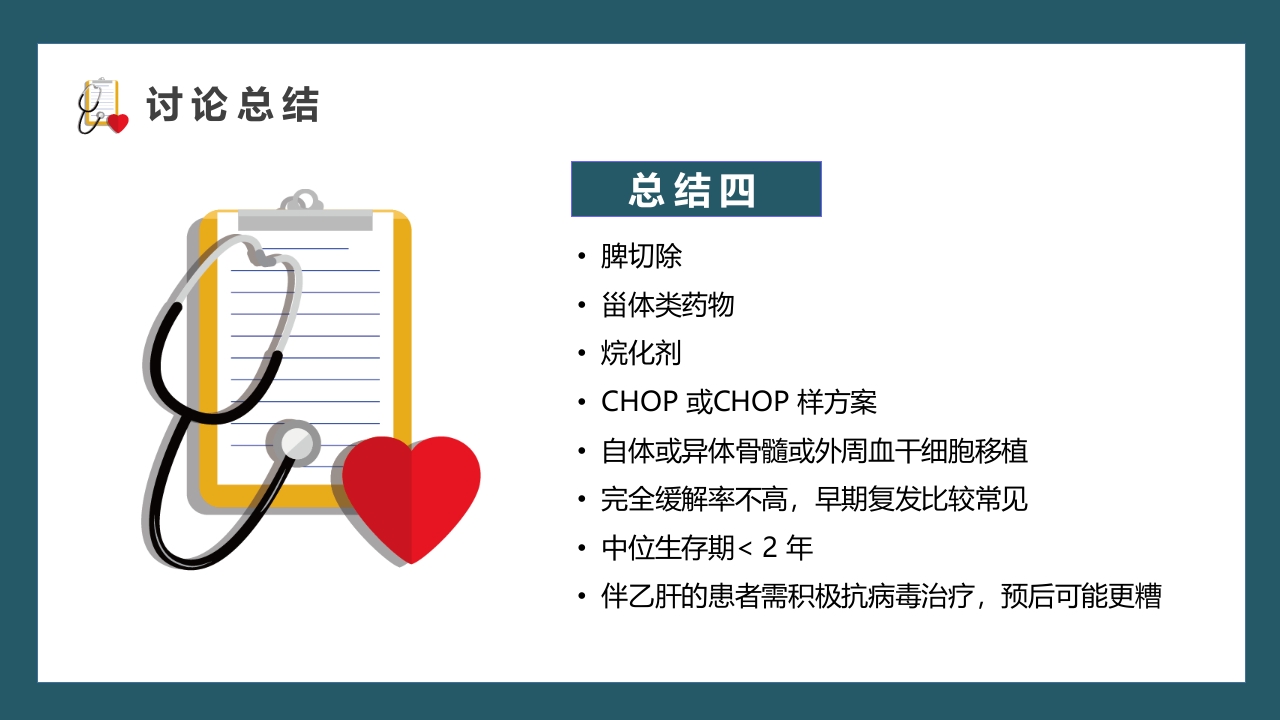 医疗内科病例讨论通用PPT课件28