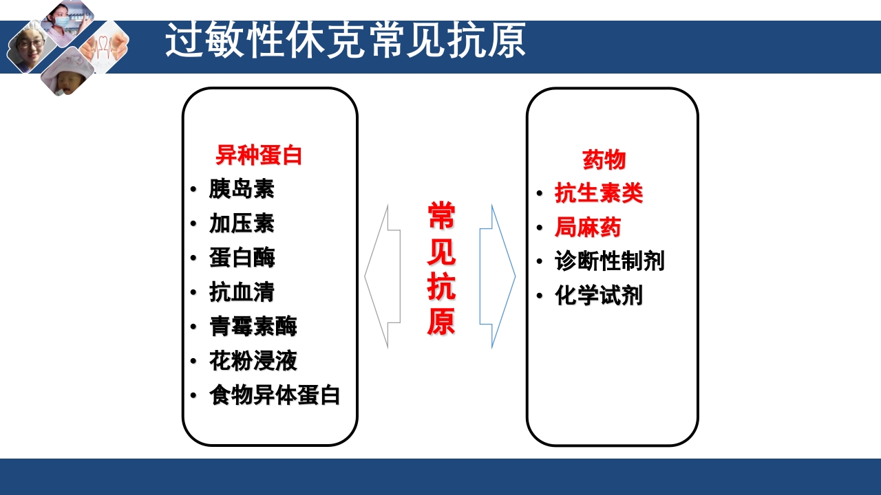 过敏性休克的急救与护理PPT课件下载9