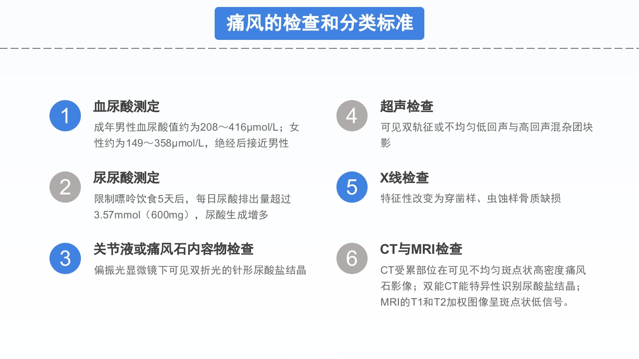 风湿性痛风知识宣讲PPT课件下载16
