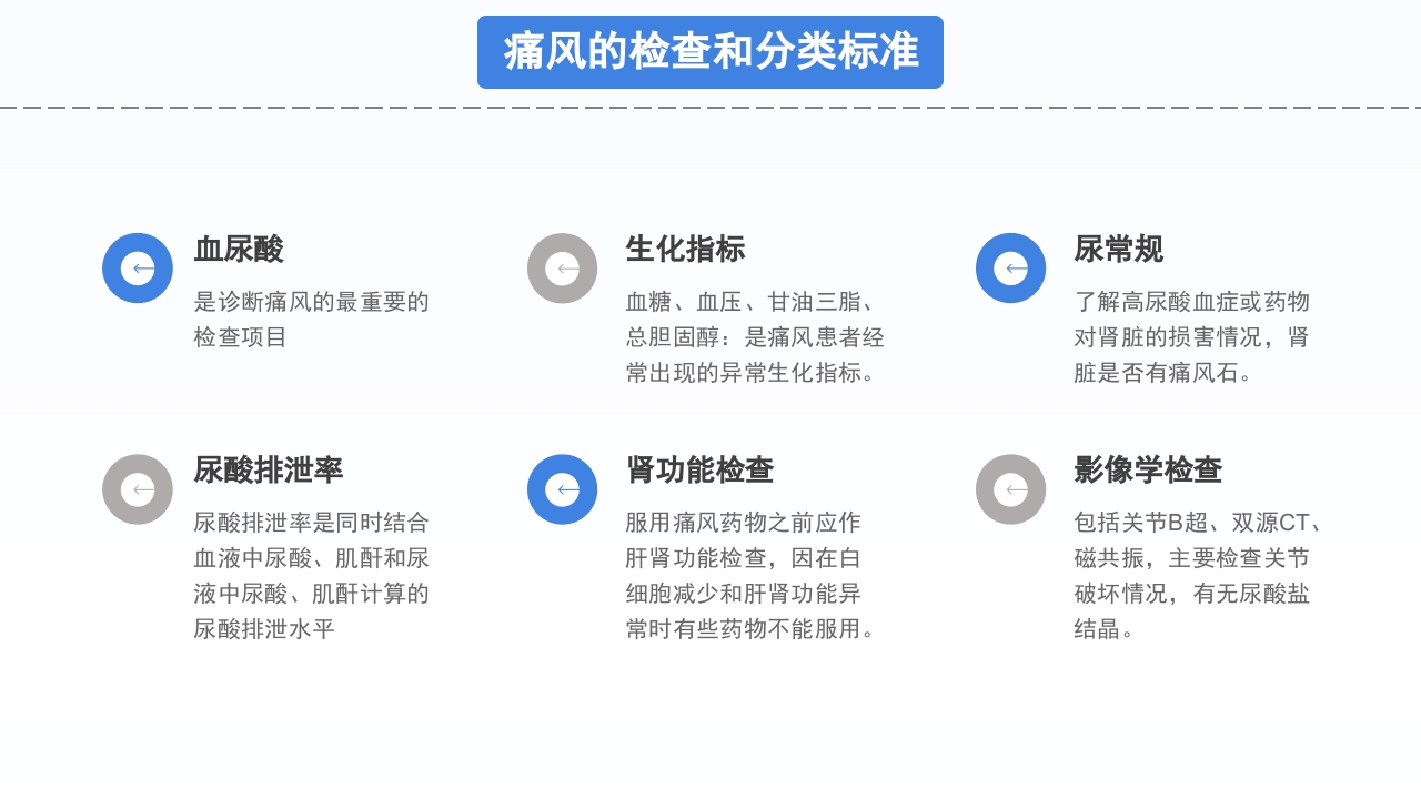 风湿性痛风知识宣讲PPT课件下载18