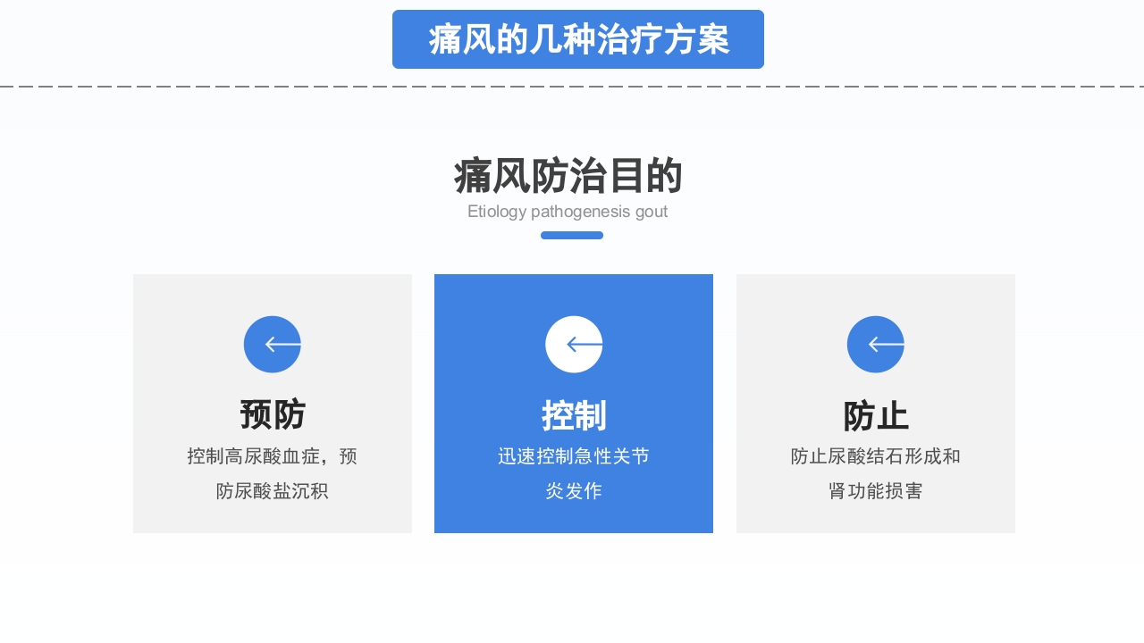 风湿性痛风知识宣讲PPT课件下载21