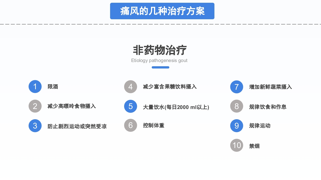 风湿性痛风知识宣讲PPT课件下载23